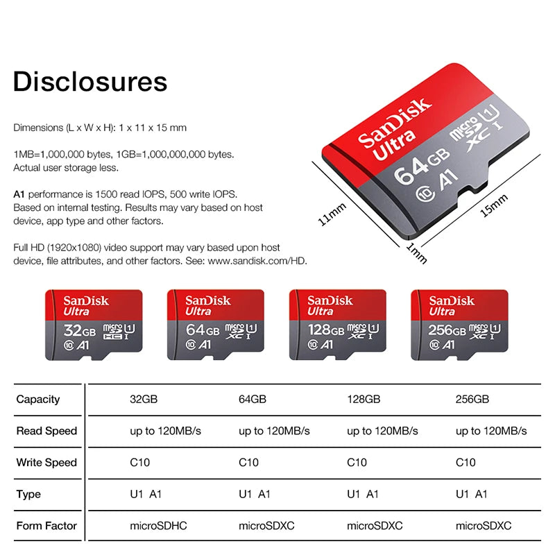 SanDisk Micro-SD Card 32GB 64GB 256GB 128GB A1 Memory Cards Class 10 Flash Drive Cards 32GB cartao de memoria For Phone