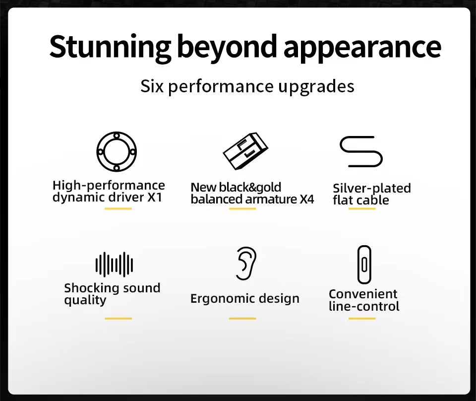 KZ ZS10 Pro X Wired In-Ear Headphones Music Headset HiFi Bass Monitor Earbuds Sports Earphones