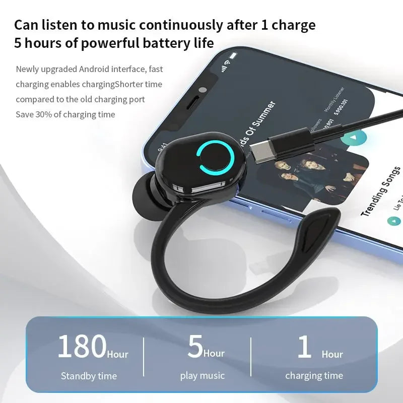 Bluetooth 5.2 Business Wireless Headphone Ear-Hook Mini HIFI Bass Noise Cancelling Earphone With Mic Earbud Sport Game Headset