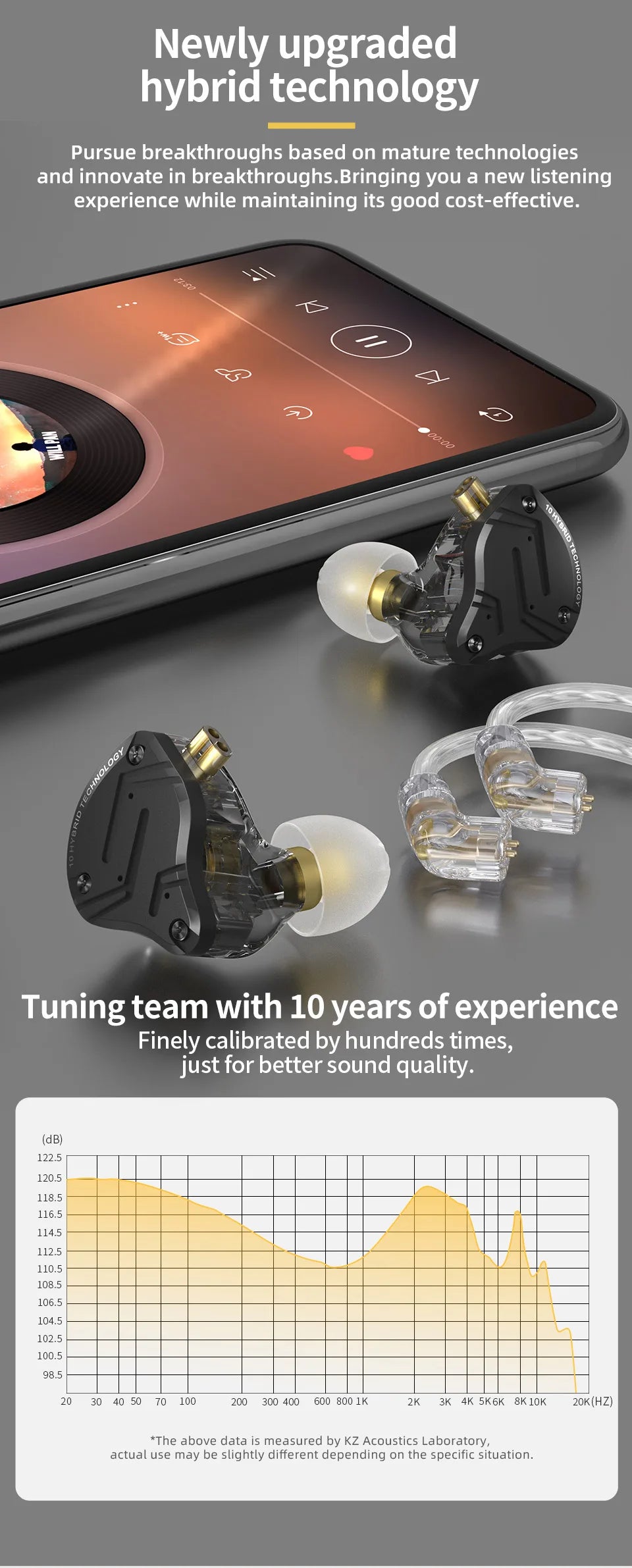 KZ ZS10 PRO X Wired Headphones HD Microphone Pure Sound Quality Hybrid Technology Headphones Monitor Earbuds HIFI Bass Music Hea